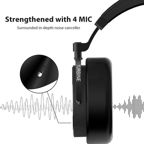 Active Noise Cancelling Wireless Bluetooth Headphones