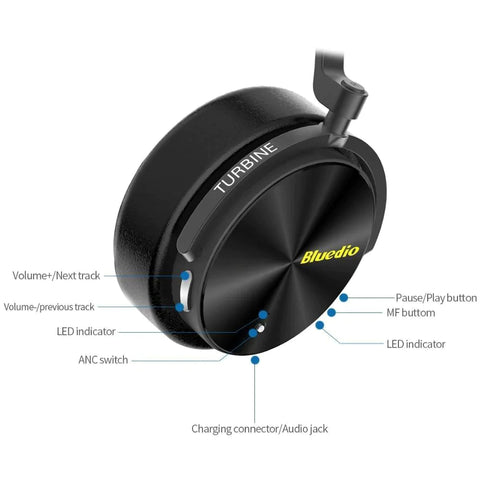 Active Noise Cancelling Wireless Bluetooth Headphones