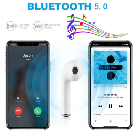 Wireless Earbuds, Bluetooth 5.0 Earphones with Deep Bass