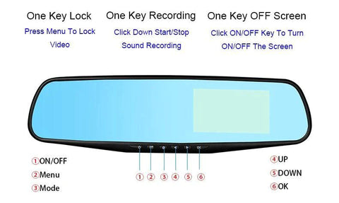 Car DVR Camera Recorder 1080P