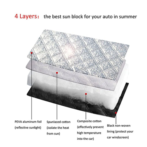 Car Windshield Snow Cover with 4 Layers Protection