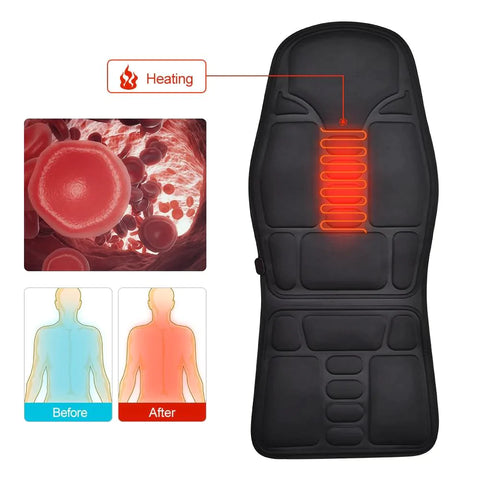 Electric Heating Massage Seat Cushion - Back Massager with Heat