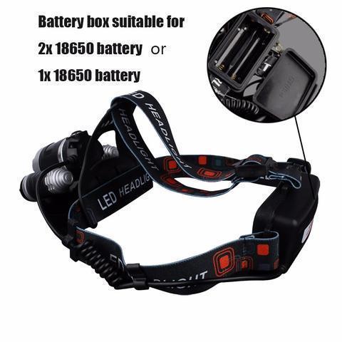 Exclusive LED Headlamp 13000 LUMEN, XM-L T6