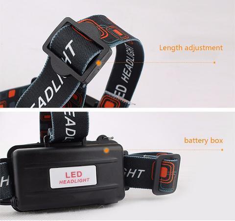 Exclusive LED Headlamp 13000 LUMEN, XM-L T6