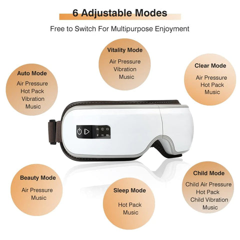 Eye Massager, Electric Eye Massager with Heat