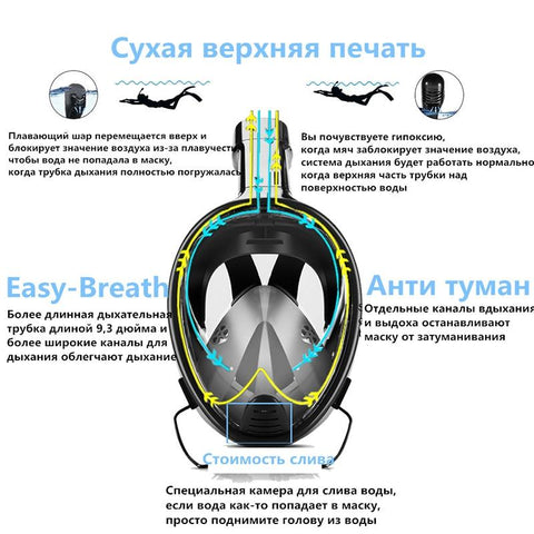 Full Face Snorkeling Mask with Detachable Camera Mount