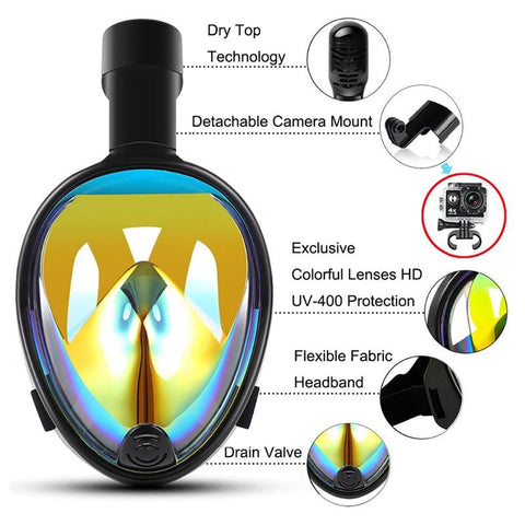 Full Face Snorkeling Mask with Detachable Camera Mount