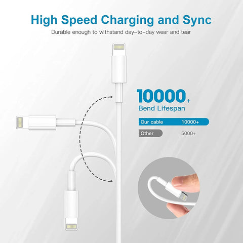 iPhone Charging Cable 3 ft 4 Pack