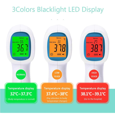 infrared Thermometer