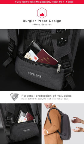 Laptop Anti theft Backpack- Password Lock & Phone Charging