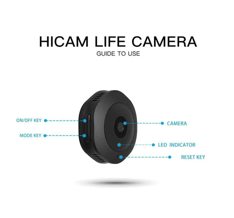 Mini WiFi Camera - Wireless Hidden HD 1080P Portable Small Camera