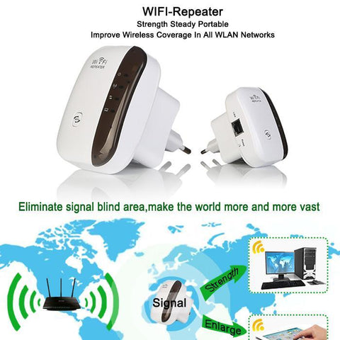 Mini WiFi Repeater - Pro Internet Signal Booster