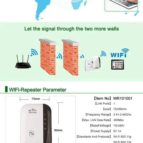 Mini WiFi Repeater - Pro Internet Signal Booster