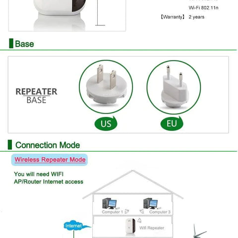 Mini WiFi Repeater - Pro Internet Signal Booster