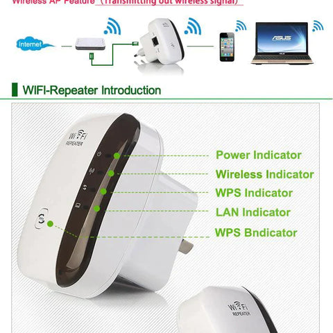 Mini WiFi Repeater - Pro Internet Signal Booster