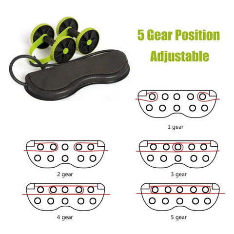 New Sport Core Double AB Roller Wheel Fitness Exercises Equipment