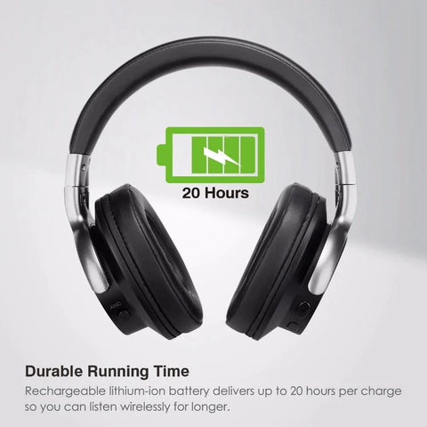 Noise Cancelling Wireless Headphones