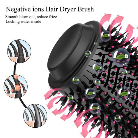 One-Step Hair Dryer And Volumizer Hot Air Brush