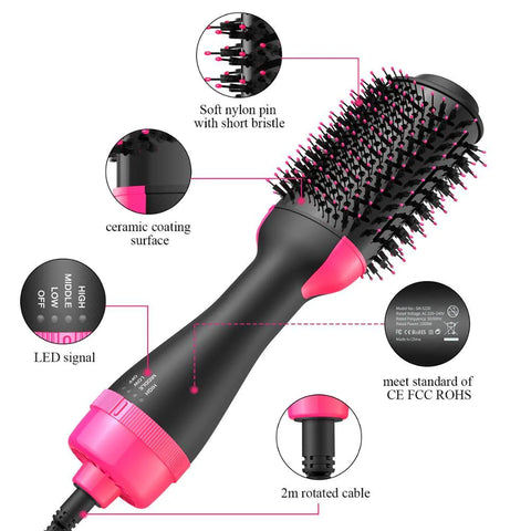 One-Step Hair Dryer And Volumizer Hot Air Brush