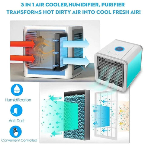 Portable Air Cooler - Personal Air Cooling Fan