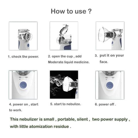 Portable Handheld Nebuliser