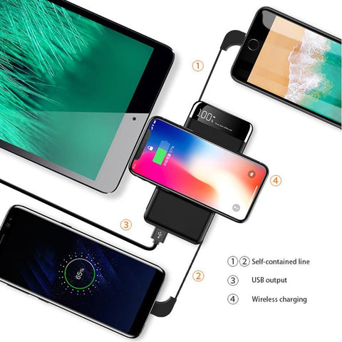 Portable Wireless Charger - Fast Wireless Charging Battery Pack