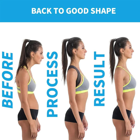 Posture Corrector For Men And Women, Upper Back Brace For Clavicle Support