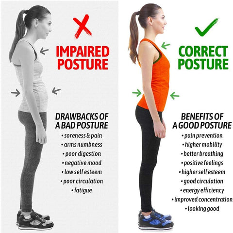 Posture Corrector For Men And Women, Upper Back Brace For Clavicle Support
