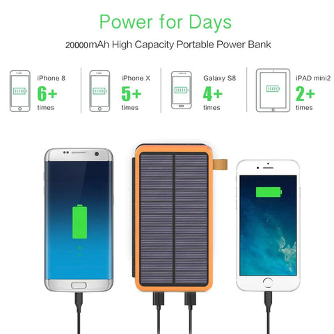 Powerfull Solar Power Bank with Wireless