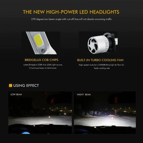 Premium LED Headlight Bulbs- Highest brightness Greater power