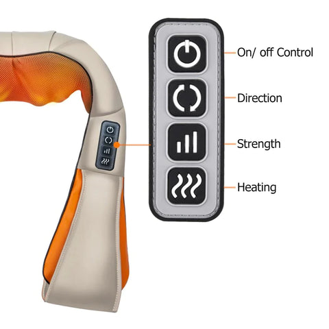 Premium Shiatsu Neck and Shoulder Massager