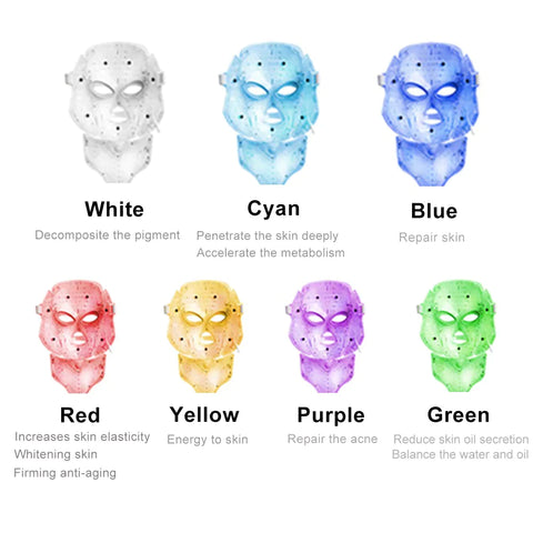 Led Face Mask Light Therapy, 7 Led Anti-Aging Light Therapy Facial Skin Care Mask