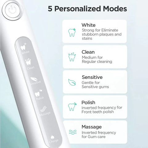 Electric Toothbrush with 8 Brush Heads for Adults and Kids