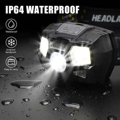 Rechargeable LED Headlamp Flashlights with Motion Sensor & Waterproof