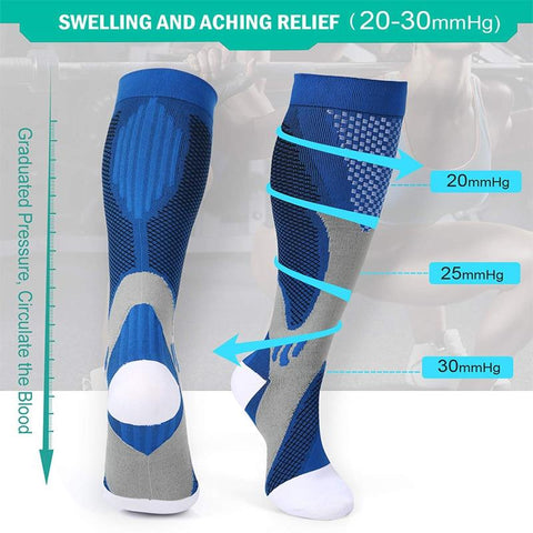 Premium Compression Socks (20-30mmHg) for Men & Women