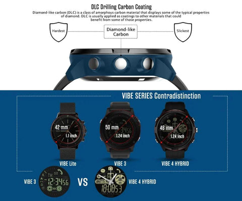 Rugged Smartwatches Are Now In Trend - Visit Evofine To Explore The Collection!