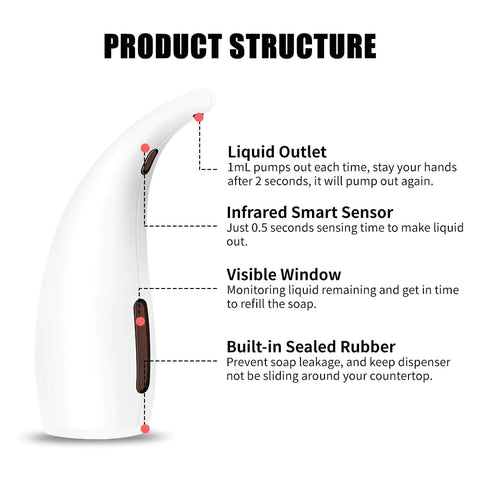 Soap Dispenser, Automatic Touch-Free Sensor Liquid Soap Pump Dispenser