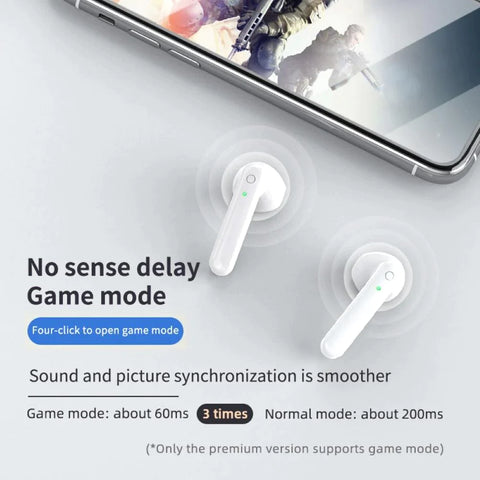 True Bluetooth Earphones Wireless in-Ear Waterproof Earbuds Mini Headset