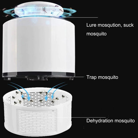 USB Powered Mosquito killer Lamp LED Anti-Escape Mosquito Killer box