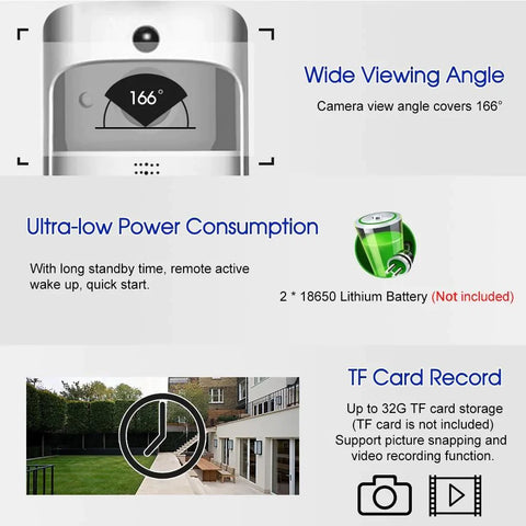 Wireless HD 720P Video Doorbell - Infrared Night Vision Motion Detection